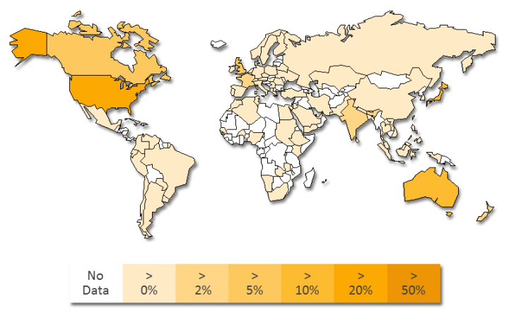 Figure 5. The U.S., UK, Canada, Australia, and Japan were the main targets for tech support scams