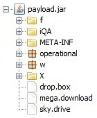 Figure 4. Interesting files contained within the payload JAR file