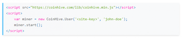 Figure 3. Coinhive JavaScript sample code to load and run the browser-based miner. Source: Coinhive.com