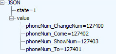 Figure 2. Sample configuration for call interception (numbers have been modified)