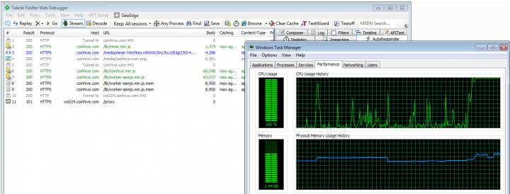 Figure 4. Signs that can confirm the presence of cryptocurrency mining activity on a computer