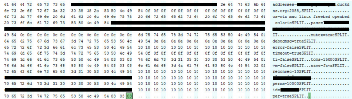 Figure 6. C&C addresses and configurations for alternative operating systems