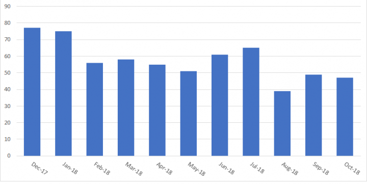 Trojan.Kovter.A Removal Report