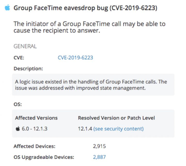SEP Mobile identified the CVE for the Group FaceTime bug on customer iOS devices.