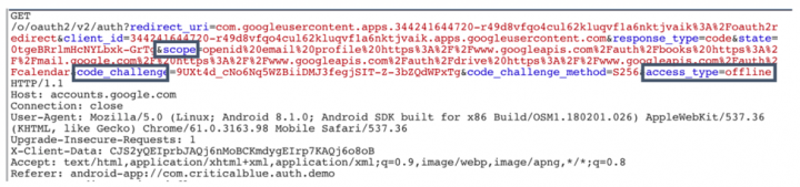 Figure 3:  Authorization request for scopes in offline mode