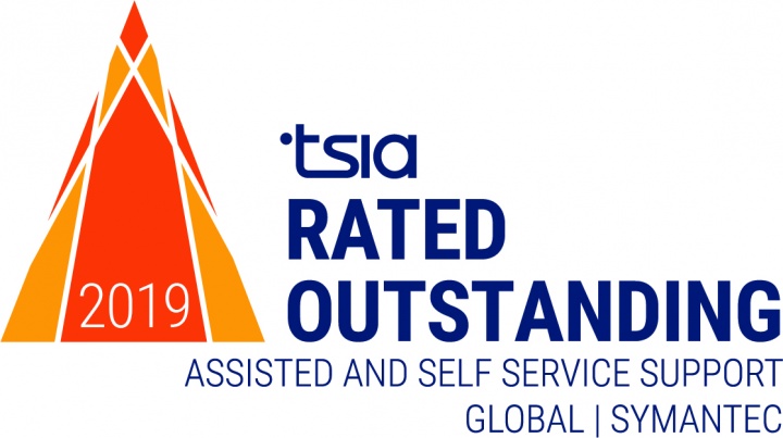 Symantec has successfully achieved the Technology Services Industry Association (TSIA) “Rated Outstanding, Global Assisted & Self-Service Support”
