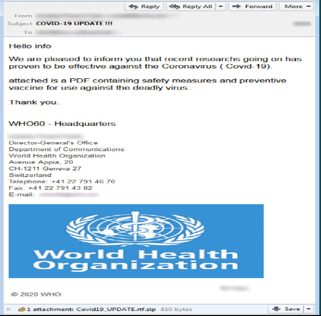 Figure 12. Malware bearing email disguised as communication from the WHO