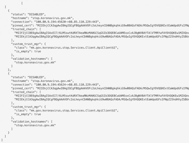 Figure 3. StopKorona! Disables the validation of SSL CAs, which can increase the risk of unsecure connections