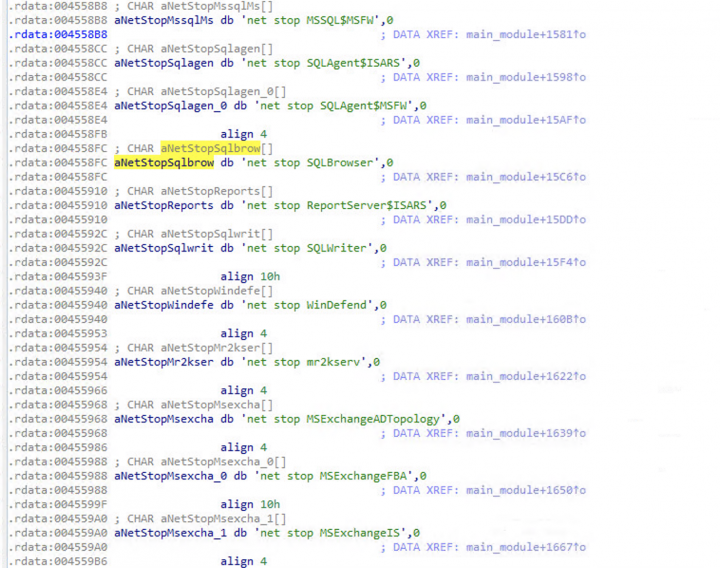 Figure 1. Yanluowang stops multiple services on compromised computers