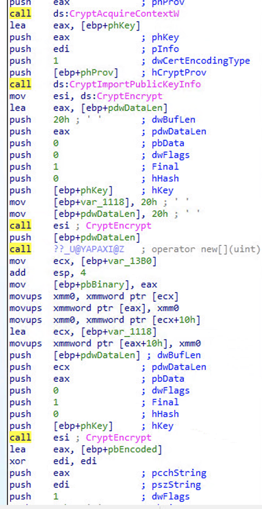 Figure 3. Yanluowang uses the Windows API for encryption