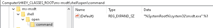 Figure 2. Protocol handler entry in the registry