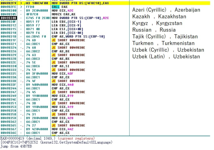 Figure 2. LockBit calls GetSystemDefaultUILanguage and GetUserDefaultUILanguage to check the language.