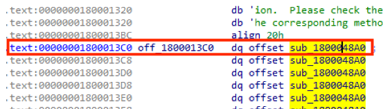 Figure 1. Function pointer table used to hijack execution