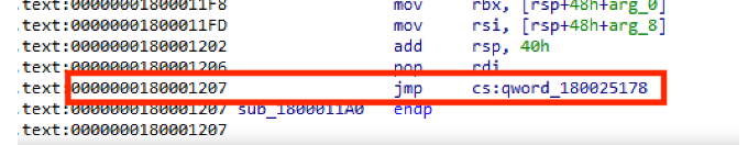 Figure 2. After running its own malicious code, Frebniis jumps back to the original function