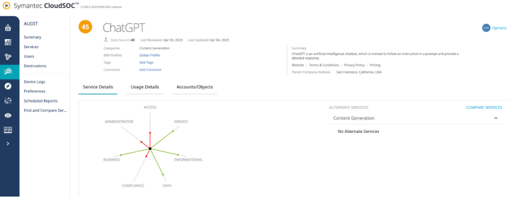 Image: CASB Audit with service details and category for OpenAI’s ChatGPT