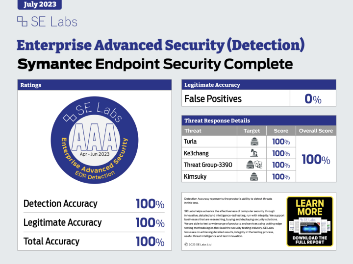 Endpoint Protection - Symantec Enterprise