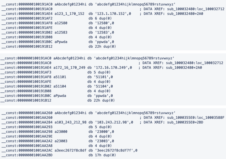 Figure 1. Configuration strings from the main module of a Macma variant documented in 2021 by Objective-See (top) and strings from the main module of two new Macma variants found by Symantec (middle and bottom).